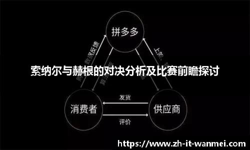 关键词3