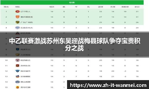 中乙联赛激战苏州东吴迎战梅县球队争夺宝贵积分之战