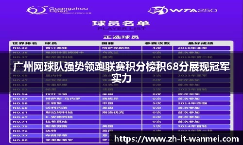 关键词3