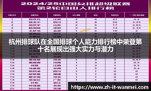 关键词1