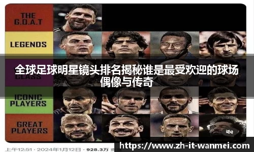 关键词3
