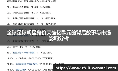 全球足球明星身价突破亿欧元的背后故事与市场影响分析