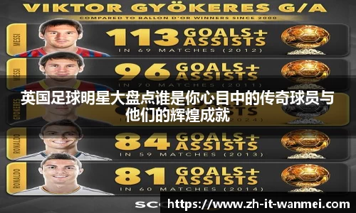 英国足球明星大盘点谁是你心目中的传奇球员与他们的辉煌成就